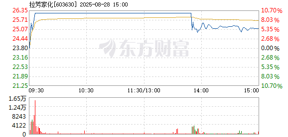 R图 603630_1