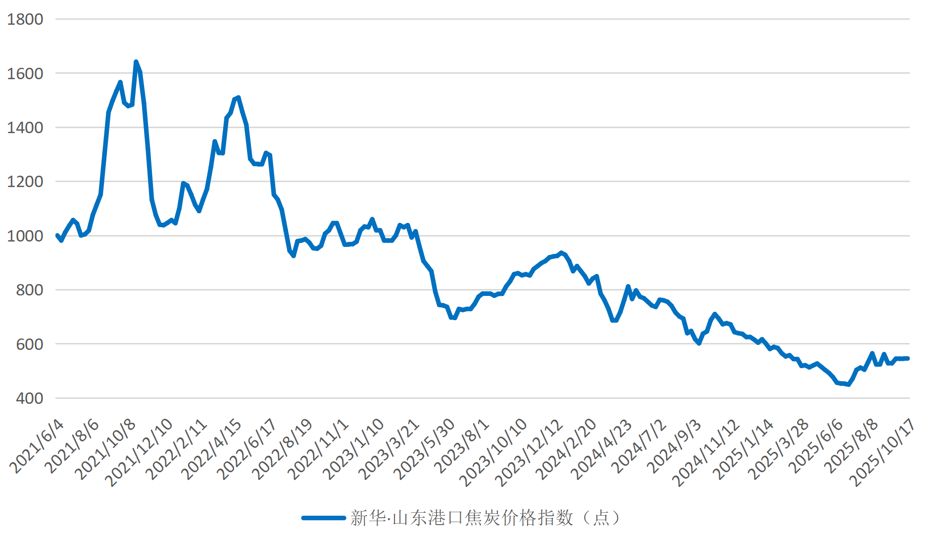微信图片_20251017154949_87_3.png 3fd1acbfc188418c8192a9a12e00cd83.png