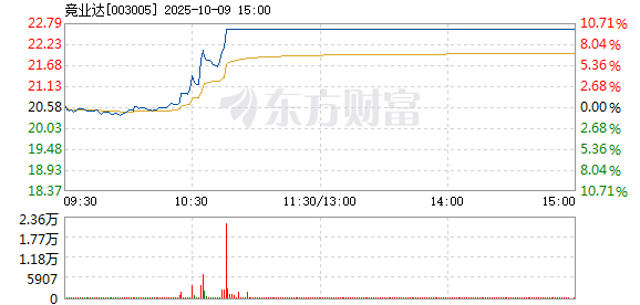 R图 003005_2