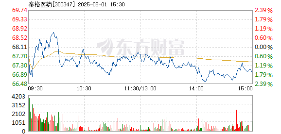 R图 300347_2