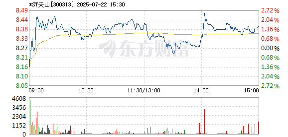 R图 300313_2