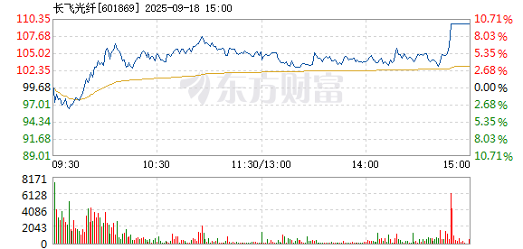 R图 601869_1