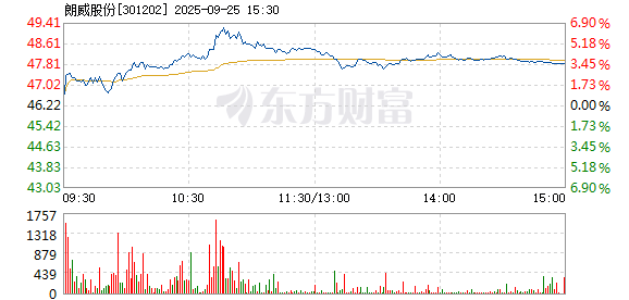 R图 301202_2