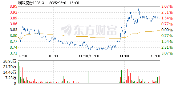 R图 002131_2