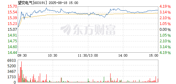R图 603191_1
