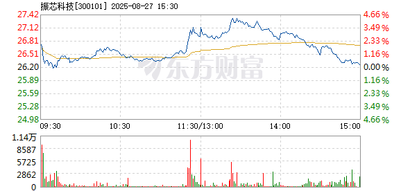 R图 300101_2