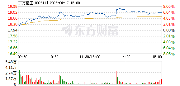R图 002611_2