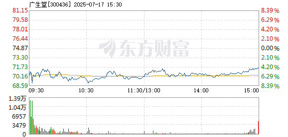 R图 300436_2