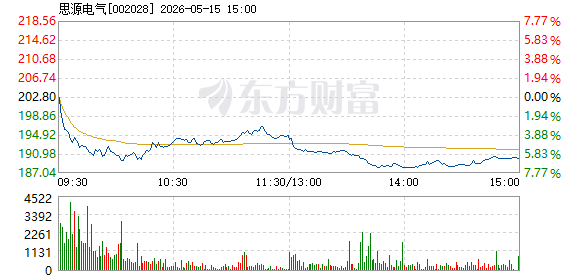 R图 002028_2