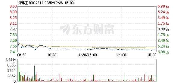 R图 002724_2