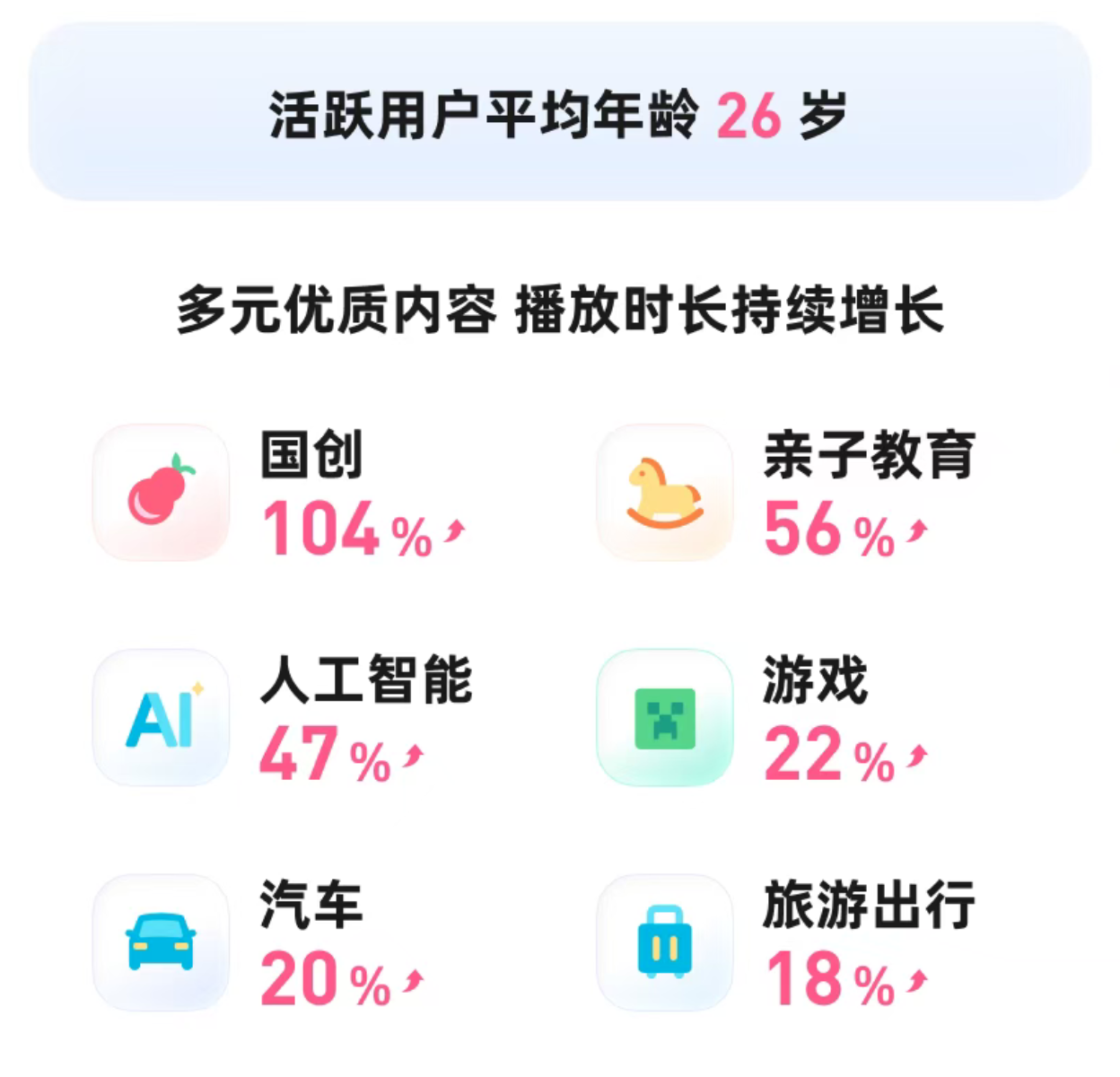 内容观看.png 内容观看.png