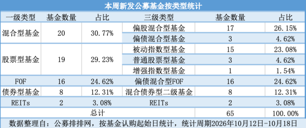 发行回暖3-_副本.png