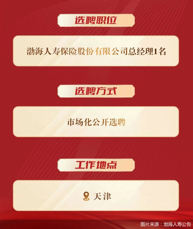 图片来源：渤海人寿公告