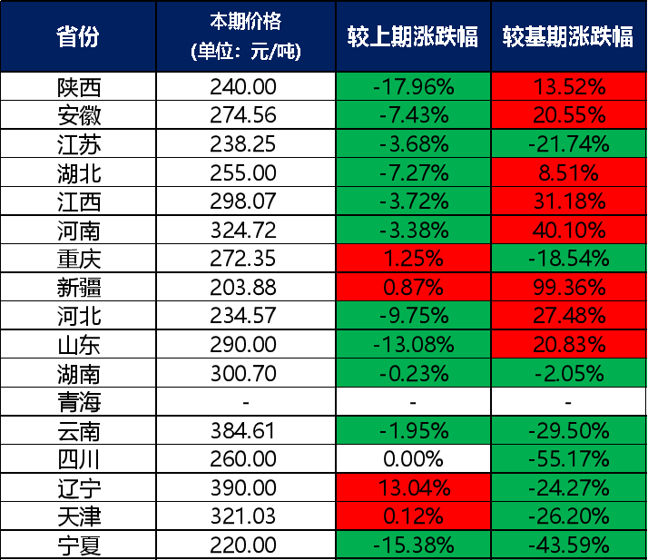 工业园2.png