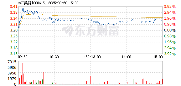 R图 000615_2