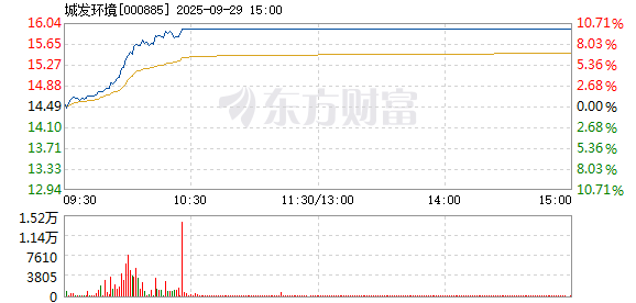 R图 000885_2