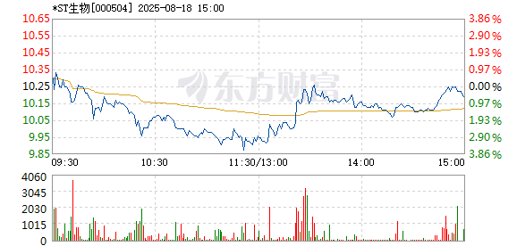 R图 000504_2