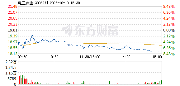 R图 300697_2