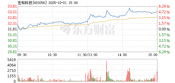 R图 603256_1
