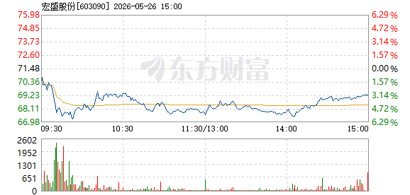 R图 603090_1