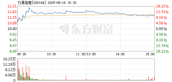 R图 300184_2