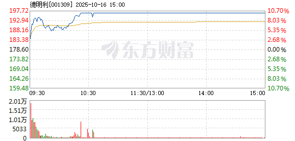 R图 001309_2