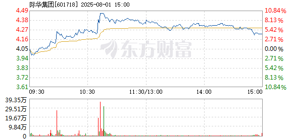 R图 601718_1