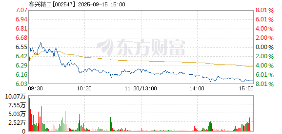 R图 002547_2