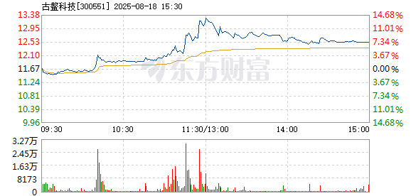 R图 300551_2