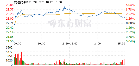 R图 603189_1
