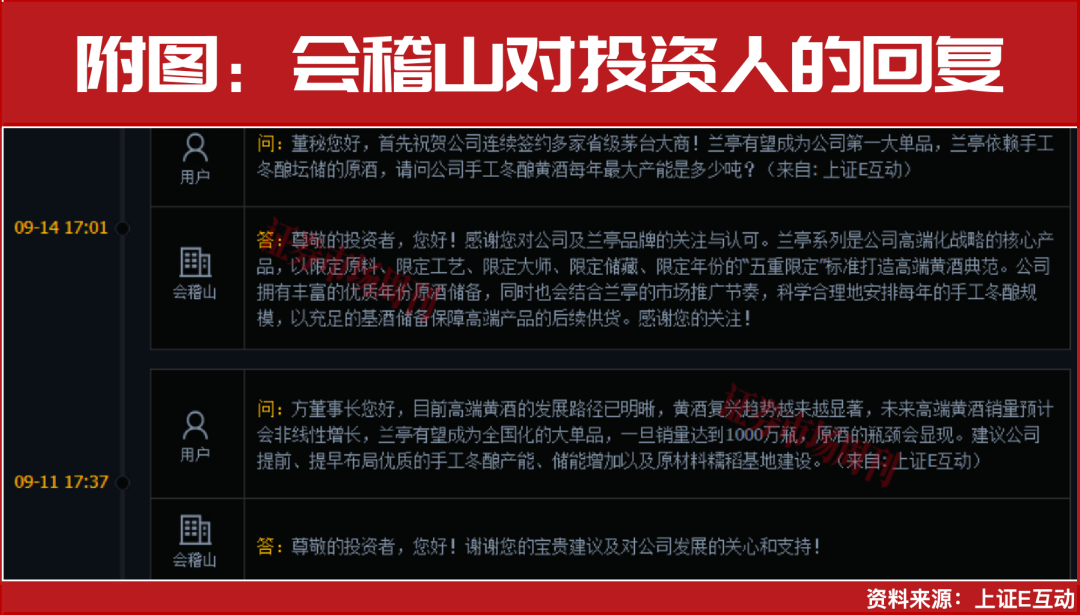 龙头股9月已收6个涨停，这条赛道会成四季度主线?