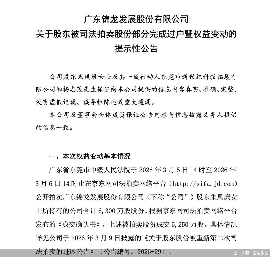 图片来源：公告截图