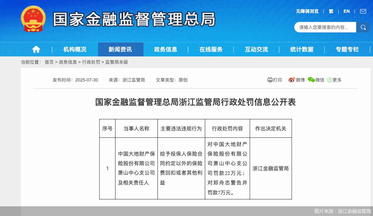 图片来源:浙江金融监管局
