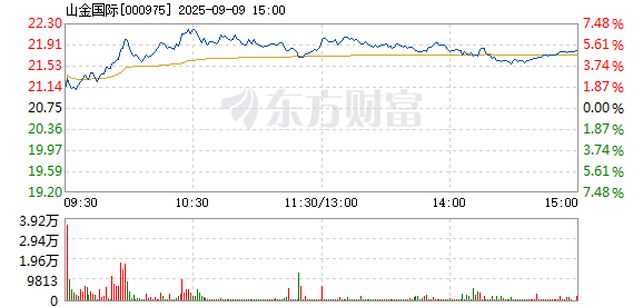 R图 000975_2