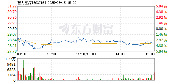 R图 603716_1