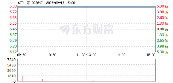 R图 002647_2