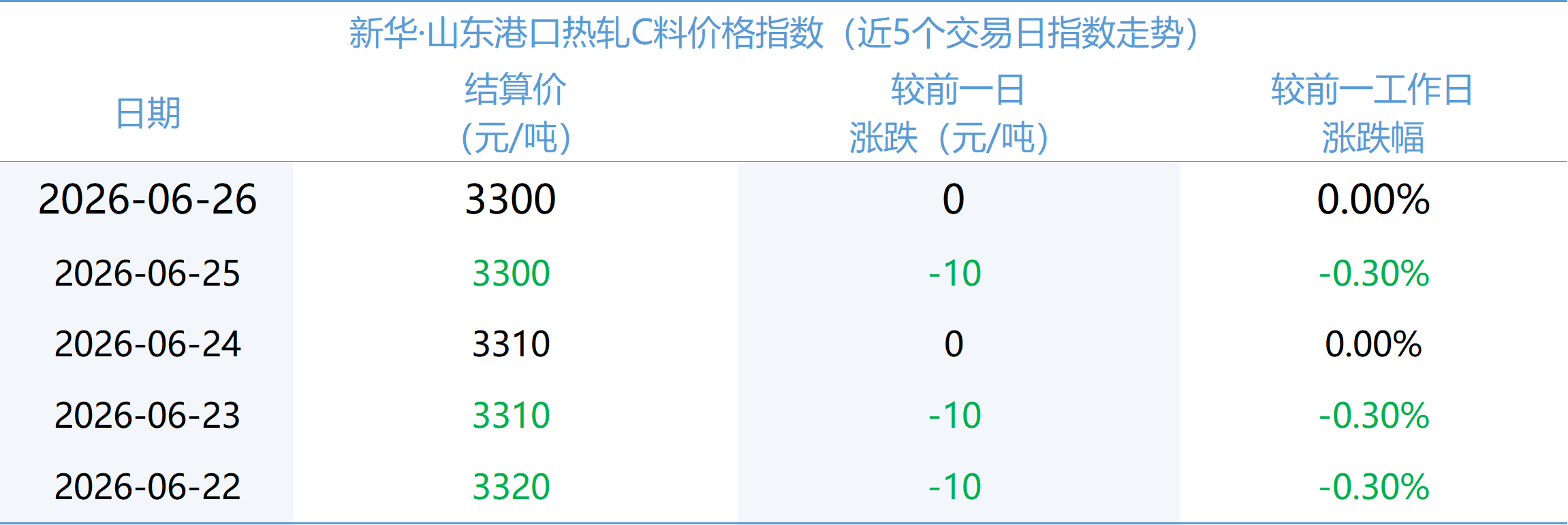 b608e1fe33a34898b0c449e8c75cb70f.png