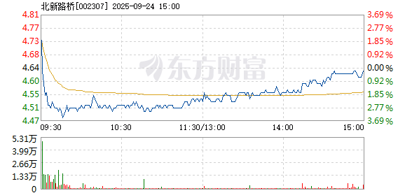 R图 002307_2