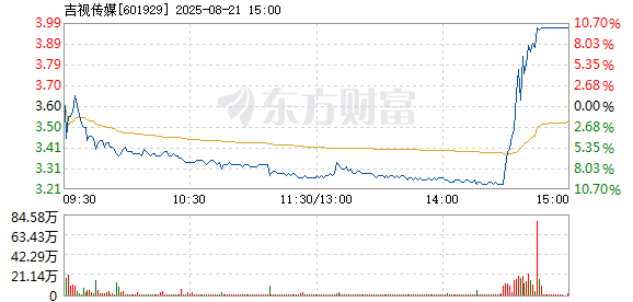 R图 601929_1