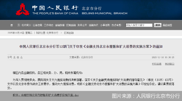 图片来源:人民银行北京市分行