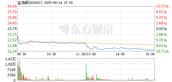 R图 603922_1