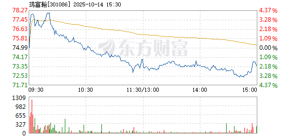 R图 301086_2
