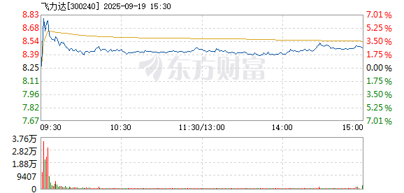 R图 300240_2