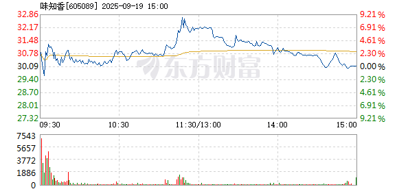R图 605089_1