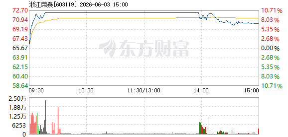 R图 603119_1