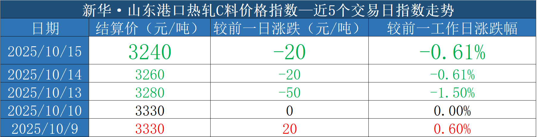 微信图片_20251015161804_68_3.png 436320158d6d43719e3014646ab42cc4.png