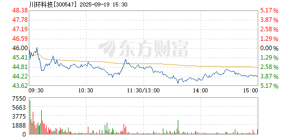 R图 300547_2