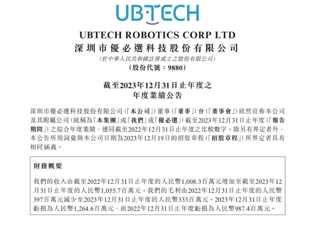 3月28日,有着"人形机器人第一股"之称的港股上市公司优必选发布截至