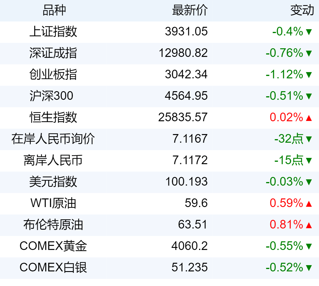 35b533aad5a245b6839afe0952164142.png 35b533aad5a245b6839afe0952164142.png