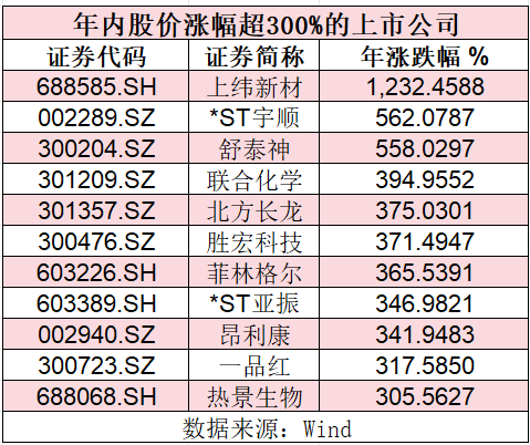 两融2-图片1.png